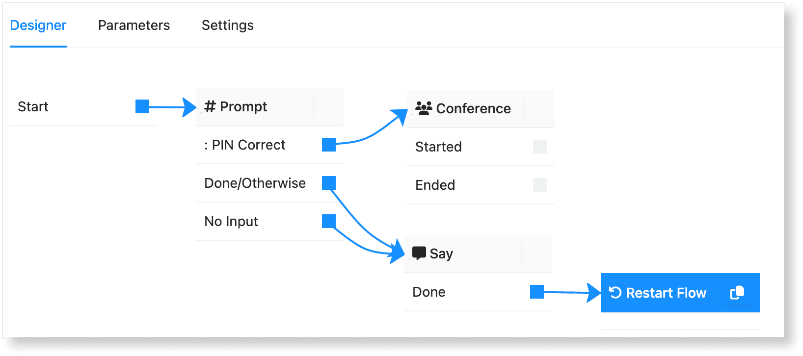evo-voice article-81-conference-bridge-setup-guide image-010